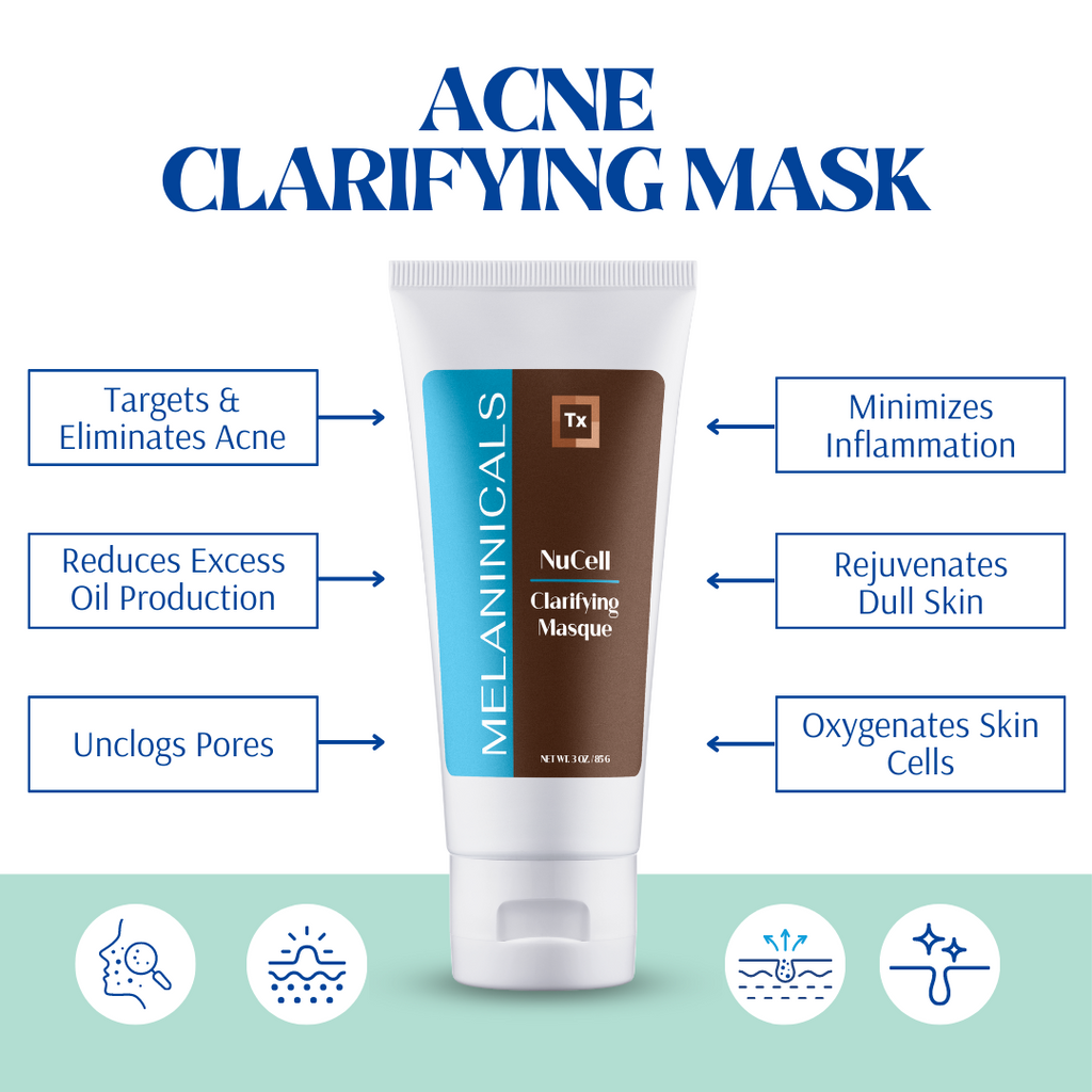 Acne Clarifying Masque