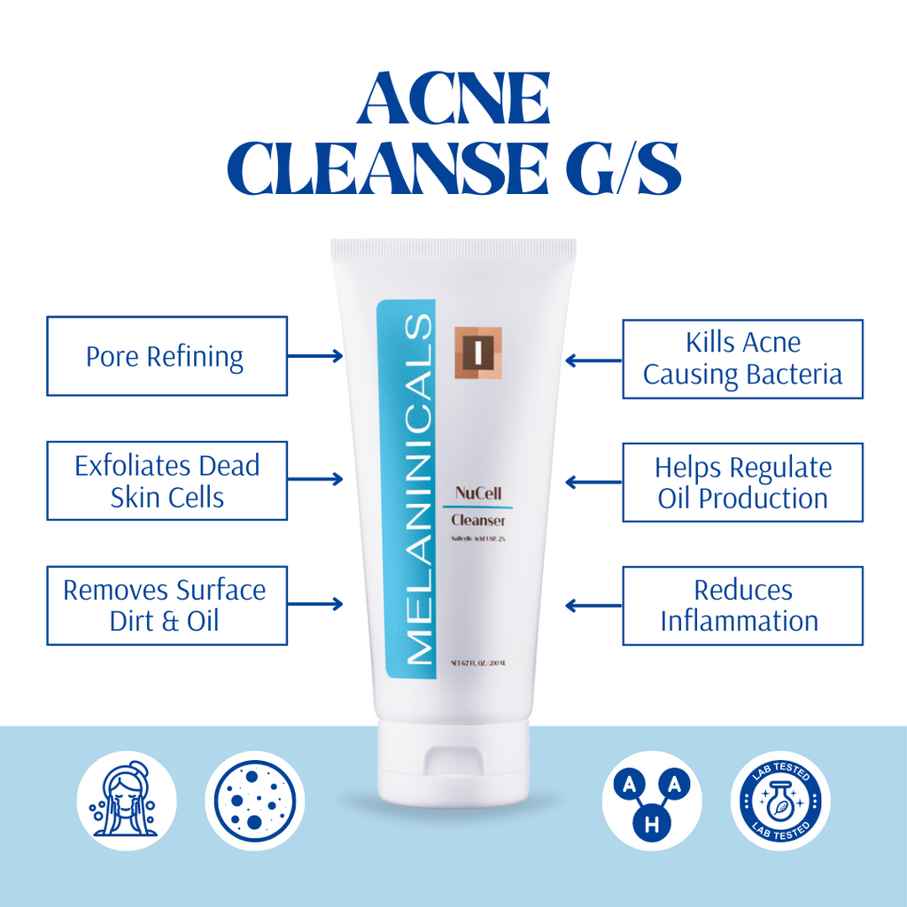 Acne Cleanse G/S