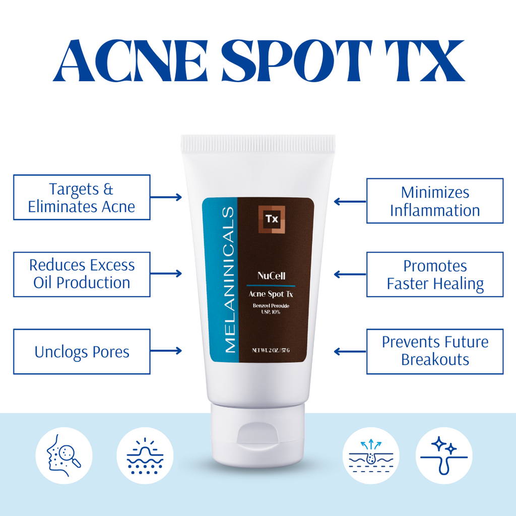 Acne Spot Tx