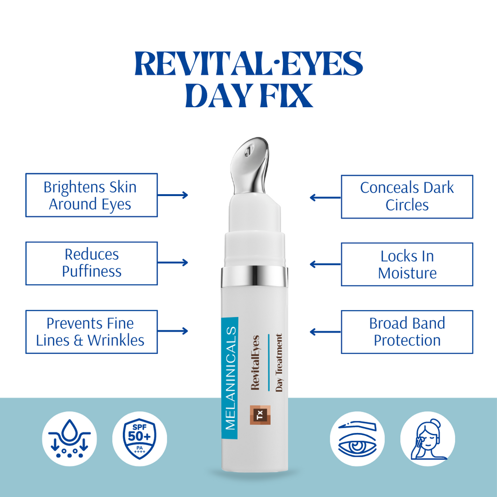 Revital·Eyes Day Fix