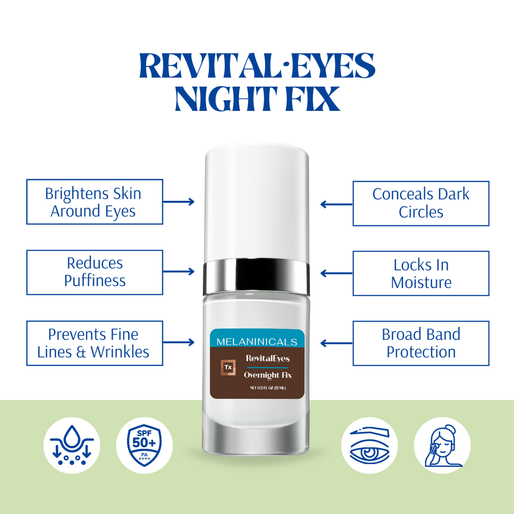 Revital·Eyes Overnight Fix