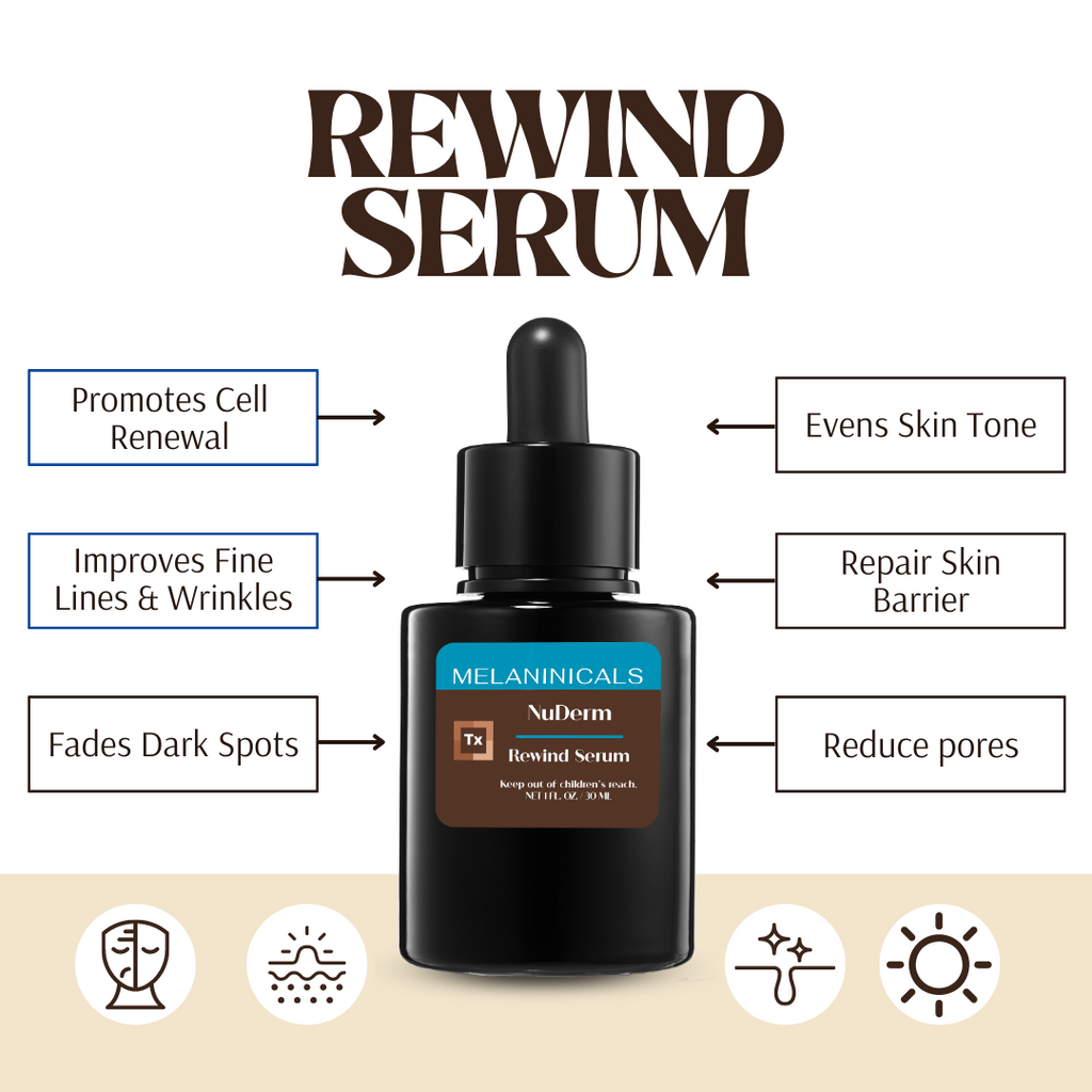 Retinol Re·Wind Serum